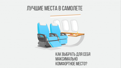 Как выбрать комфортное место в салоне самолета? | Помощник туриста
